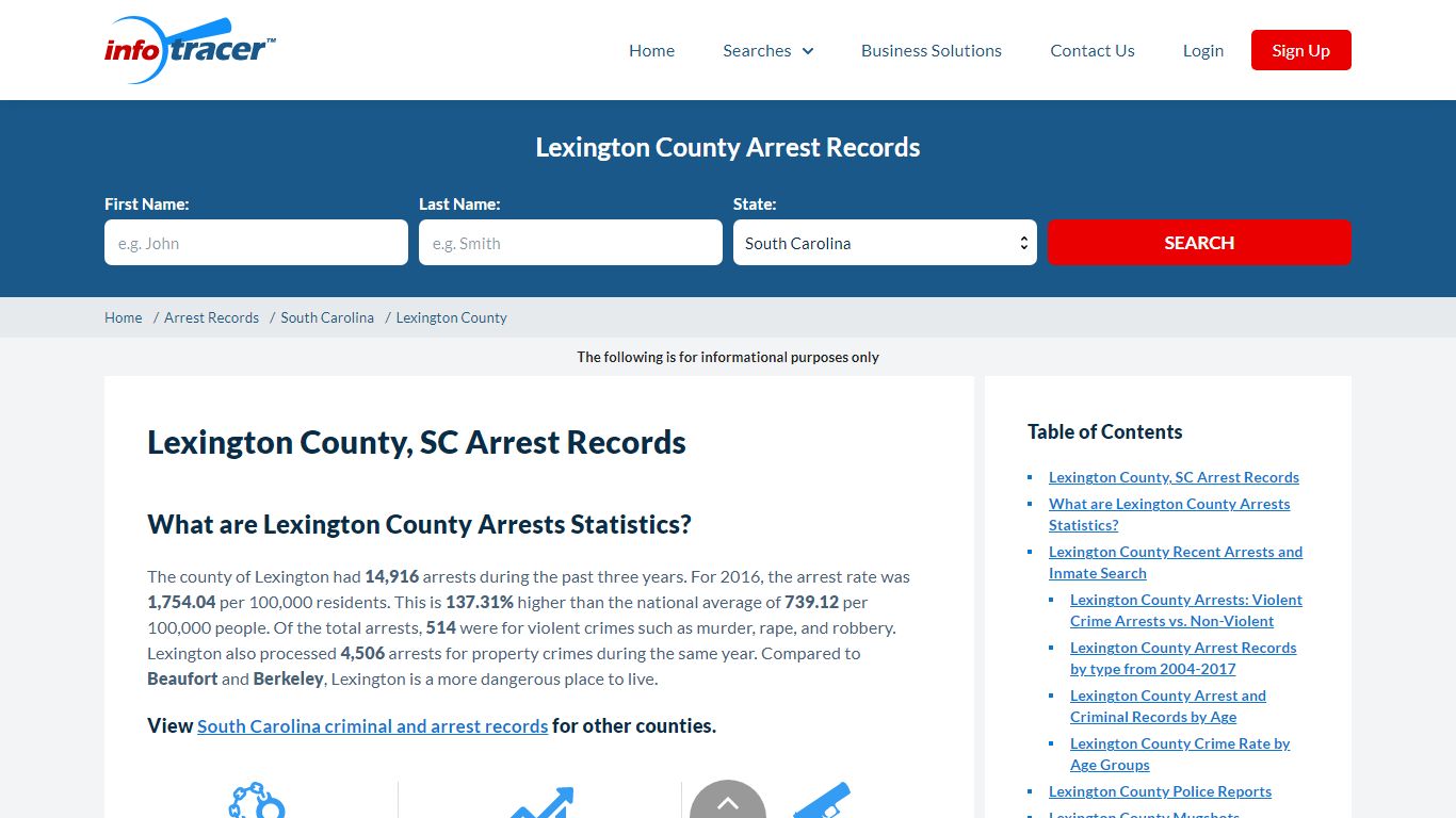 Lexington County, SC Arrests, Mugshots & Jail Records - InfoTracer